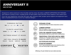 Anniversary II Euro Top Plush Mattress & Boxspring