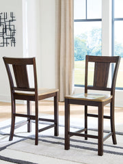 Anixburg Barstool