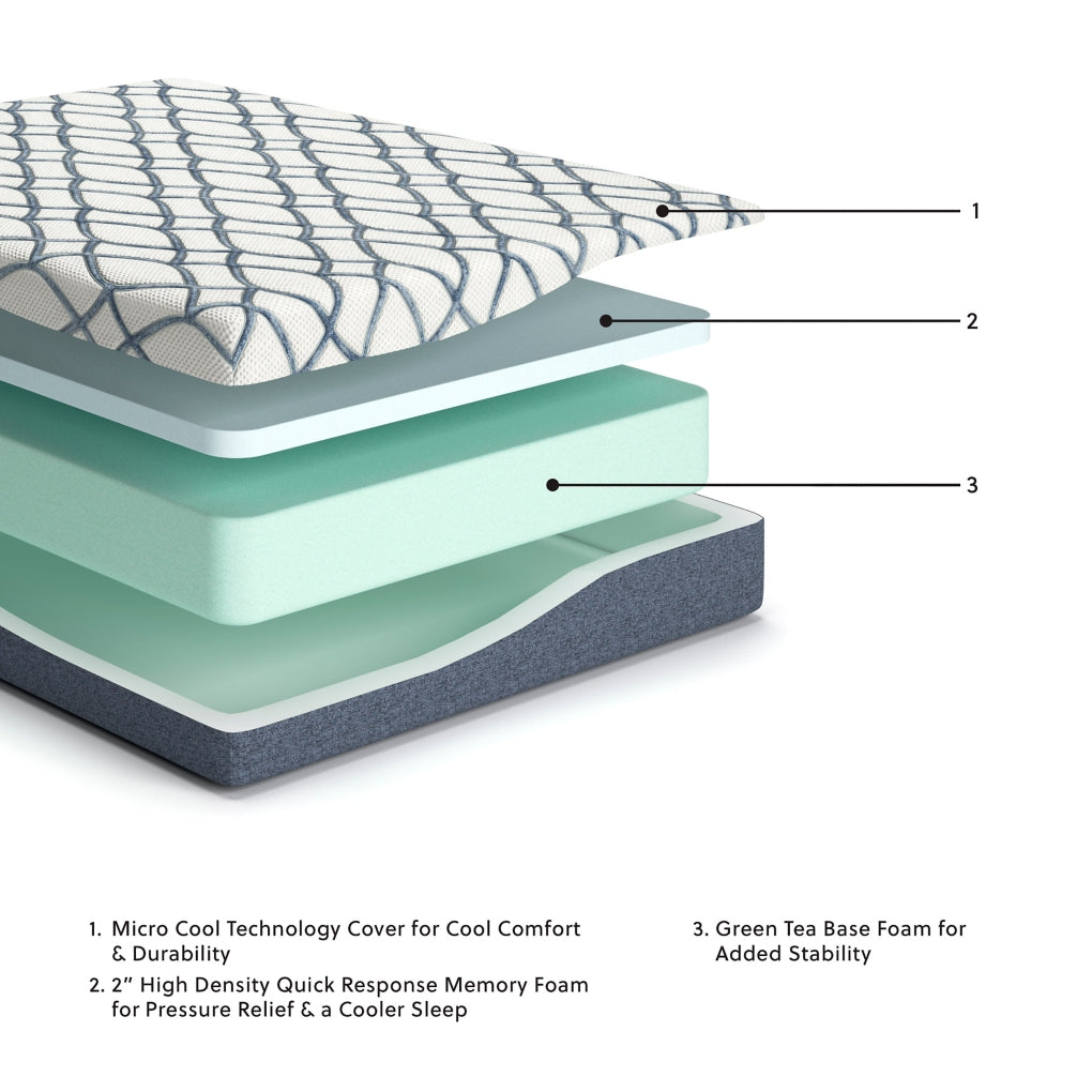 10 Inch Chime Elite 2.0Mattress