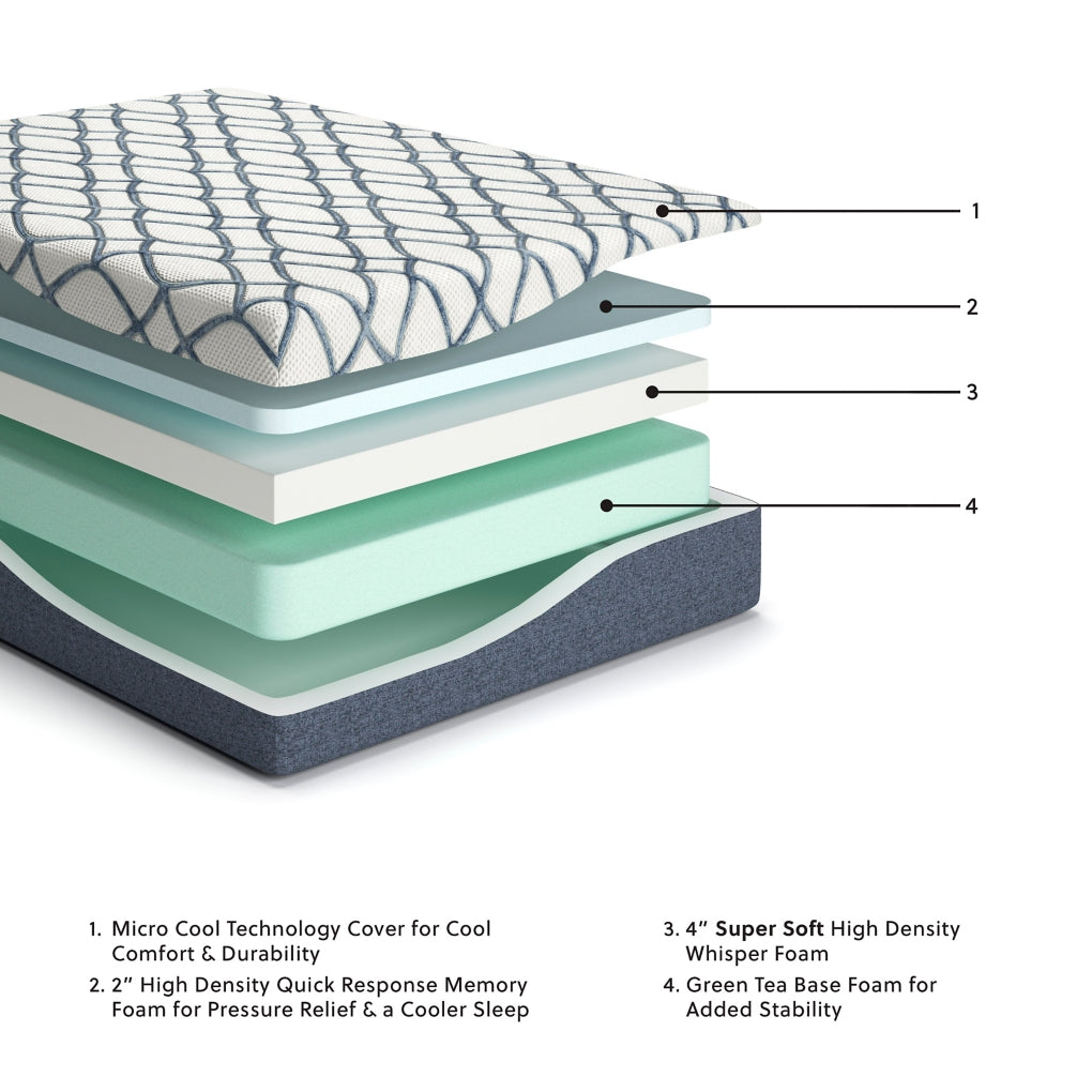 12 Inch Memory FoamMattress