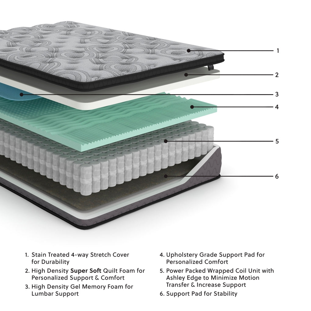 Augusta2Mattress