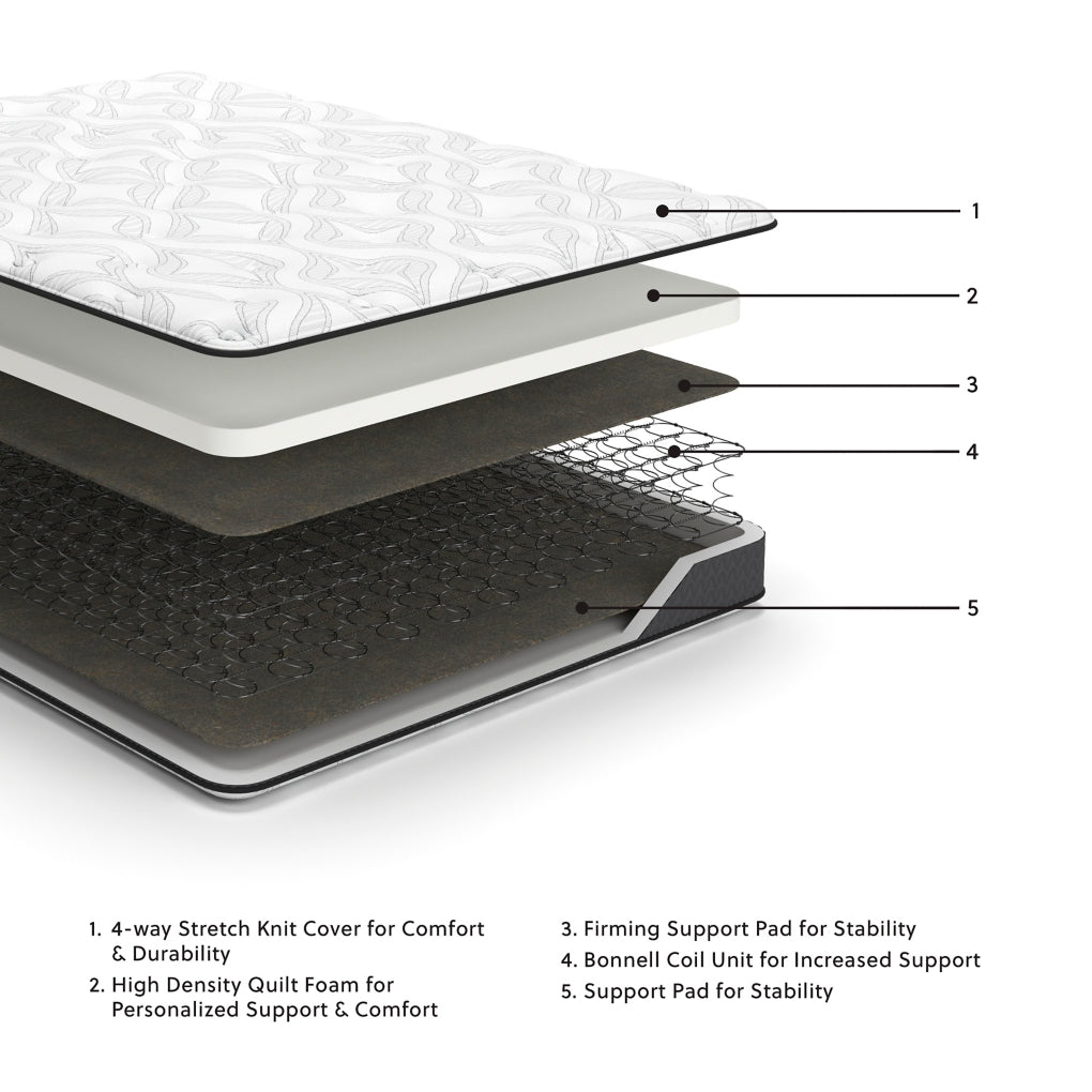8 Inch Memory FoamMattress