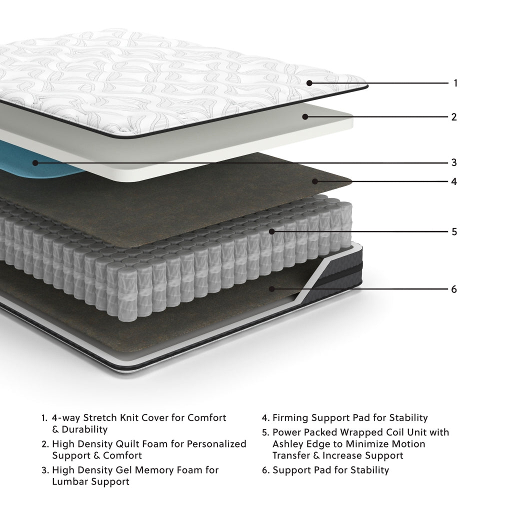 10 Inch Chime Elite 2.0Mattress