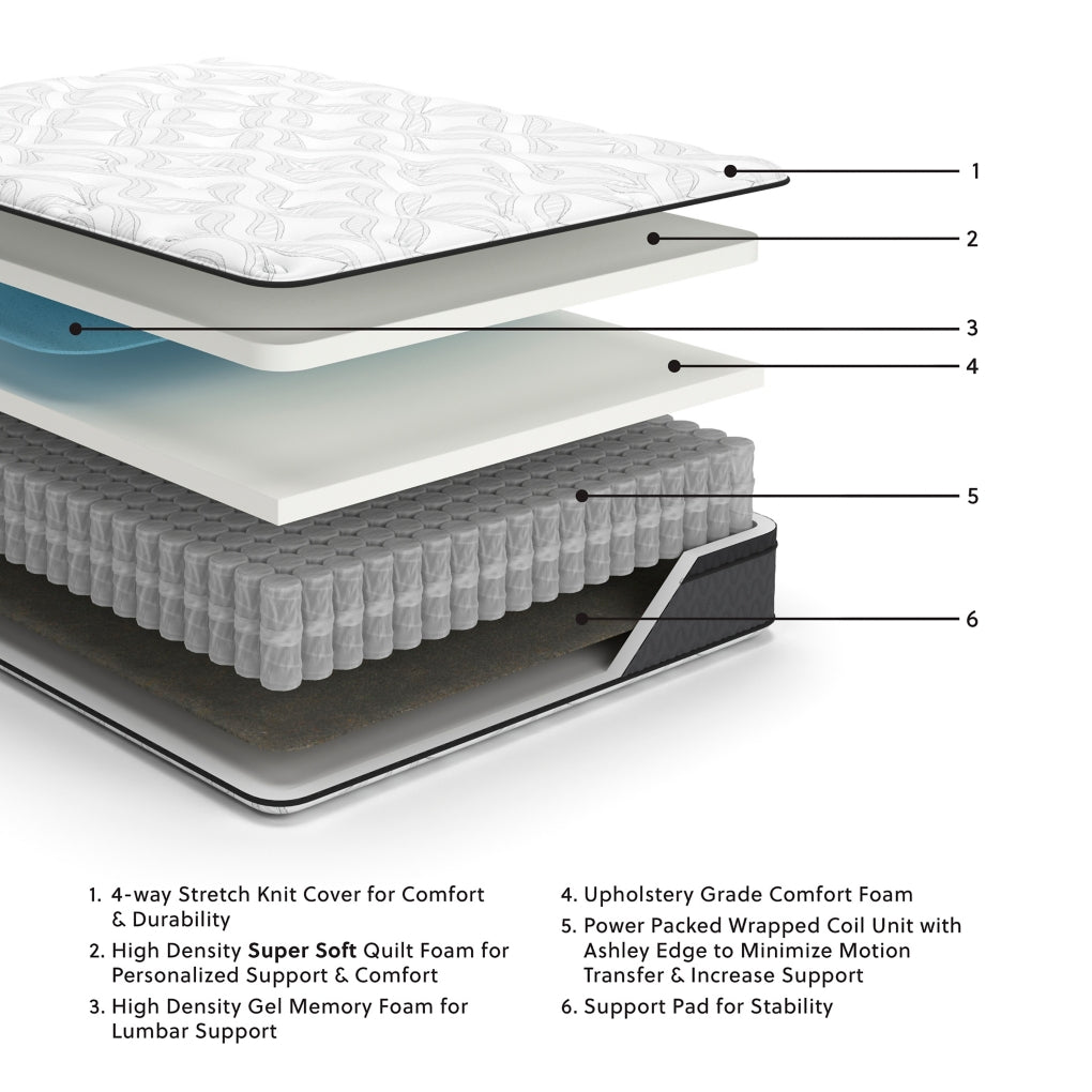 12 Inch Memory FoamMattress