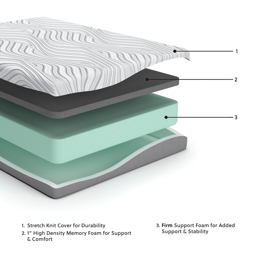 8 Inch Memory FoamMattress