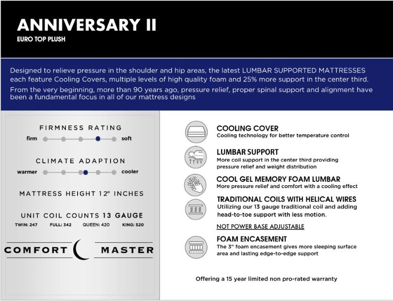 Anniversary II Euro Top Plush Mattress & Boxspring