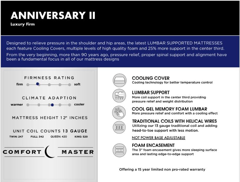 Anniversary II Luxury Firm Mattress & Boxspring