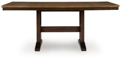 Anixburg RECT DRM Counter Extension Table