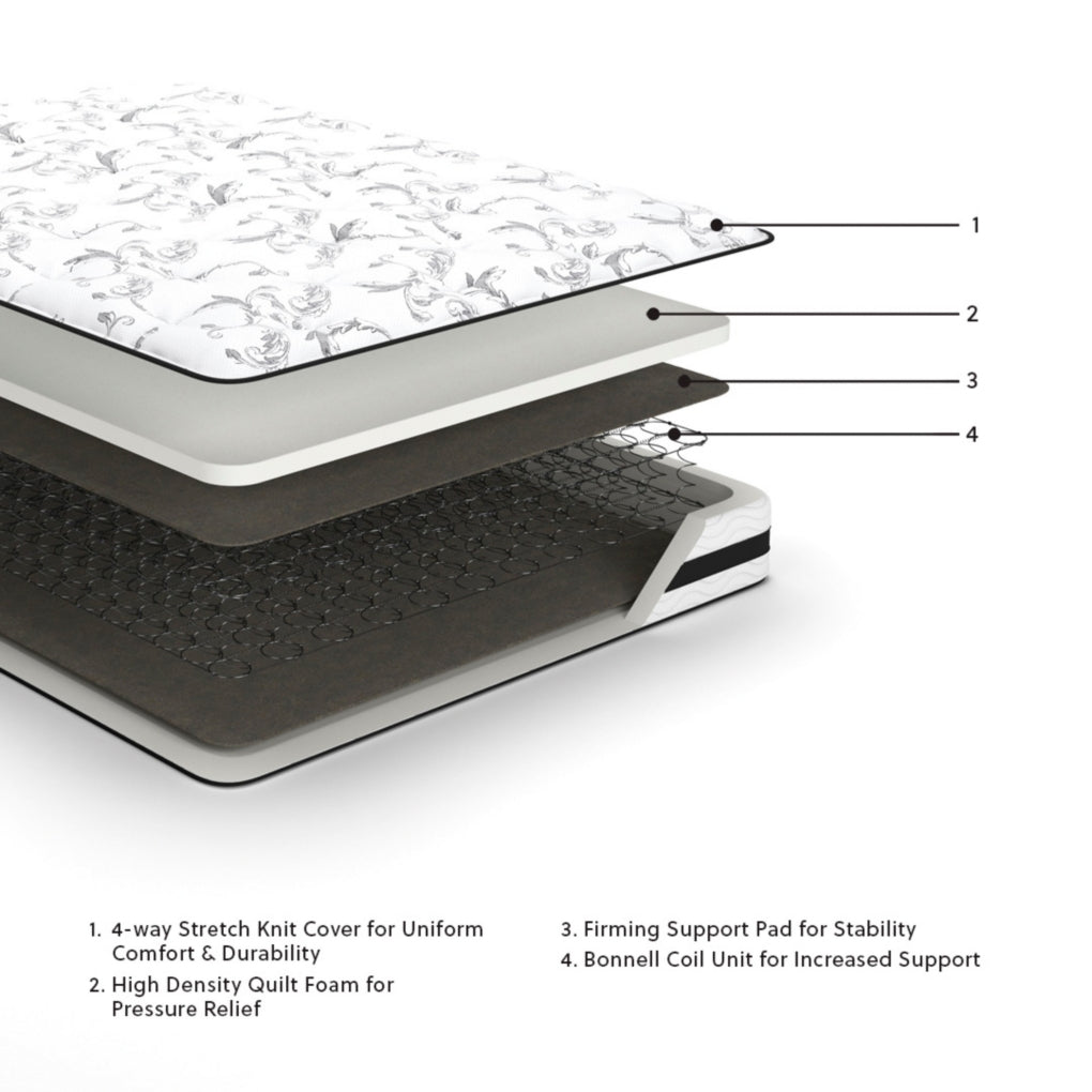 8 Inch Memory FoamMattress
