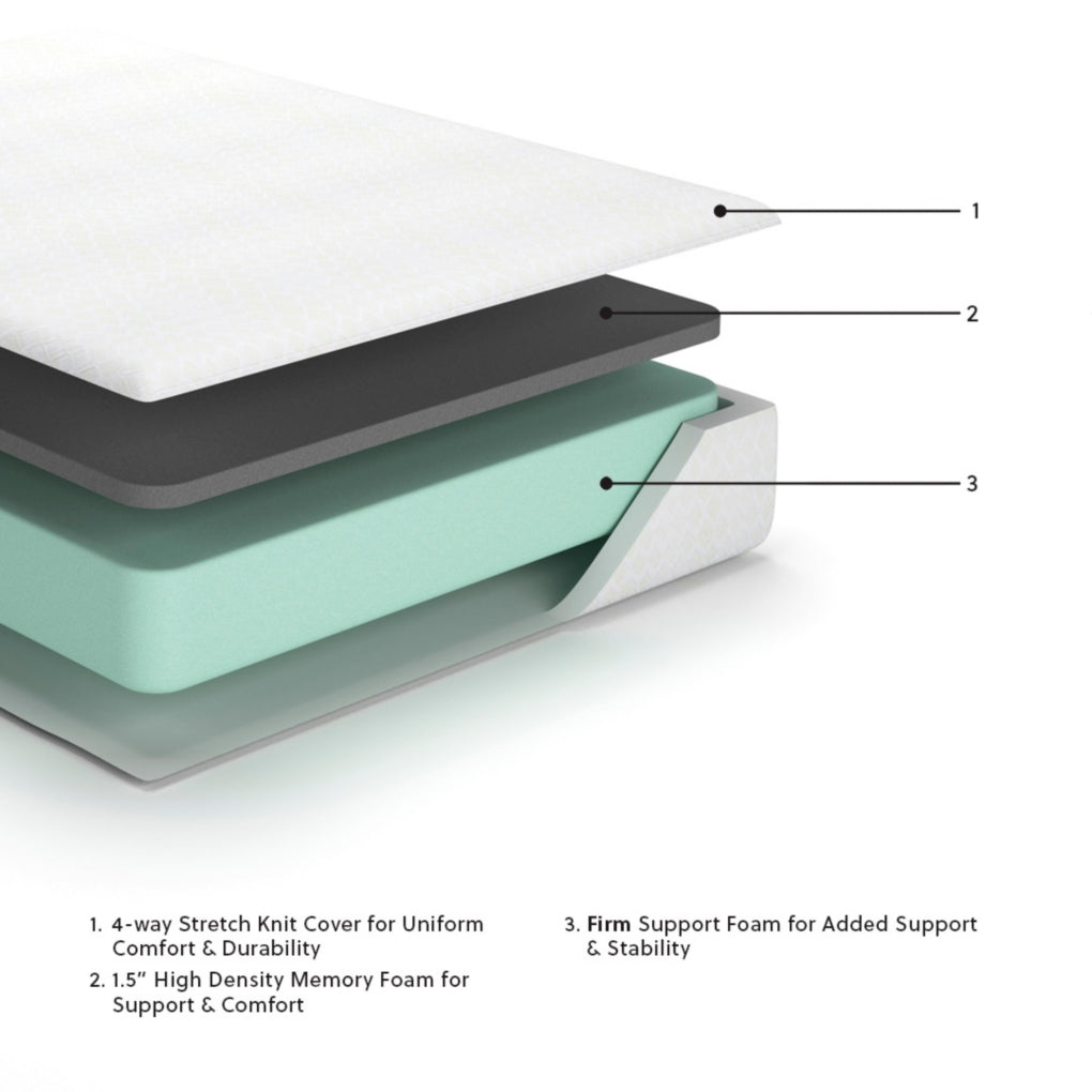 10 Inch Chime Elite 2.0Mattress