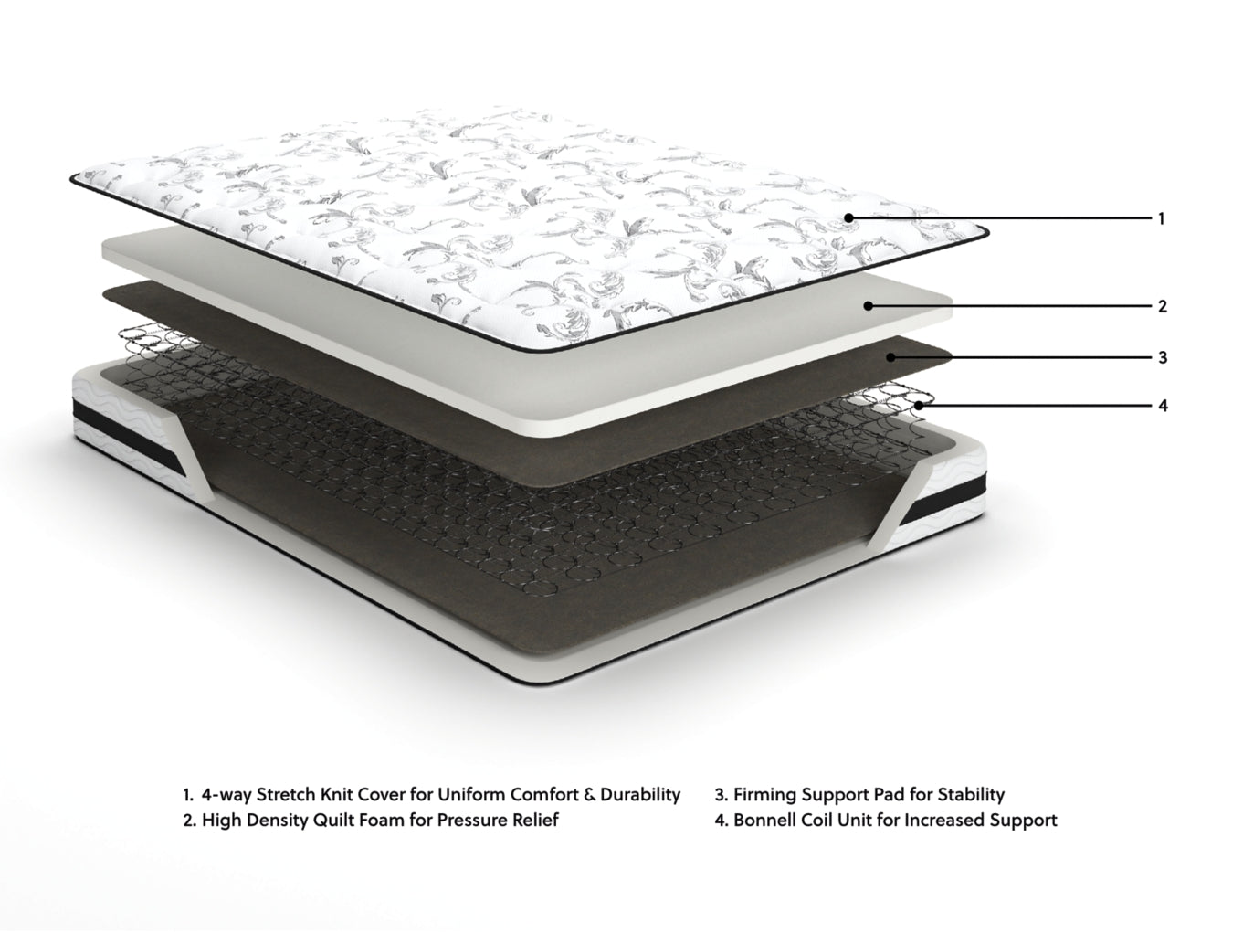 8 Inch Memory FoamMattress
