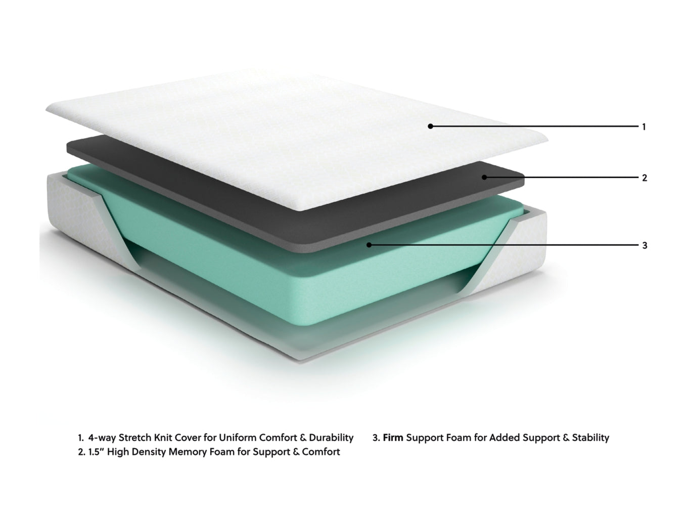 10 Inch Chime Elite 2.0Mattress