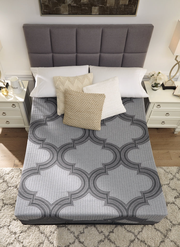 1100 SeriesMattress