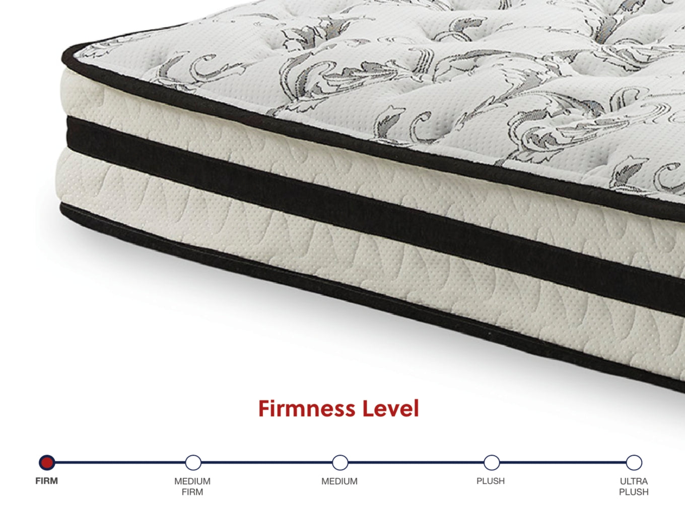 8 Inch Memory FoamMattress