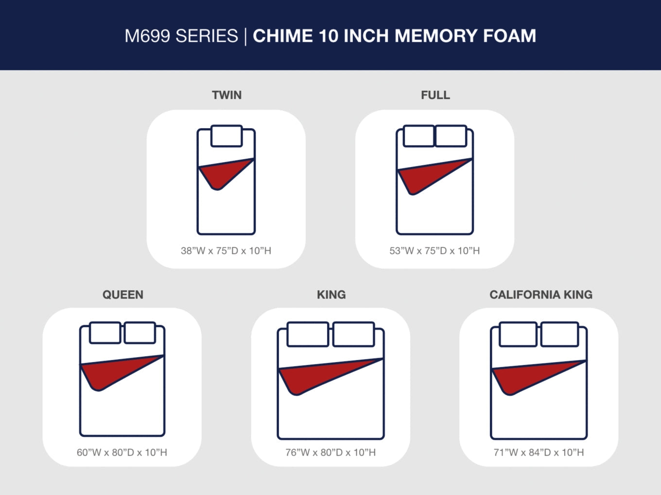 10 Inch Chime Elite 2.0Mattress