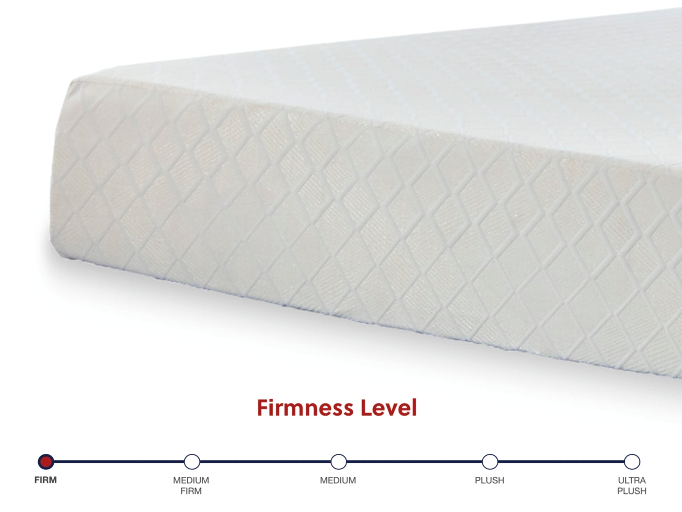 10 Inch Chime Elite 2.0Mattress